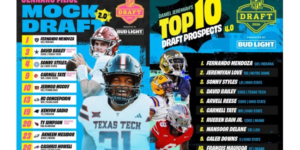 Un choix crucial : La Draft NFL 2026 – Qui portera le maillot mythique ?